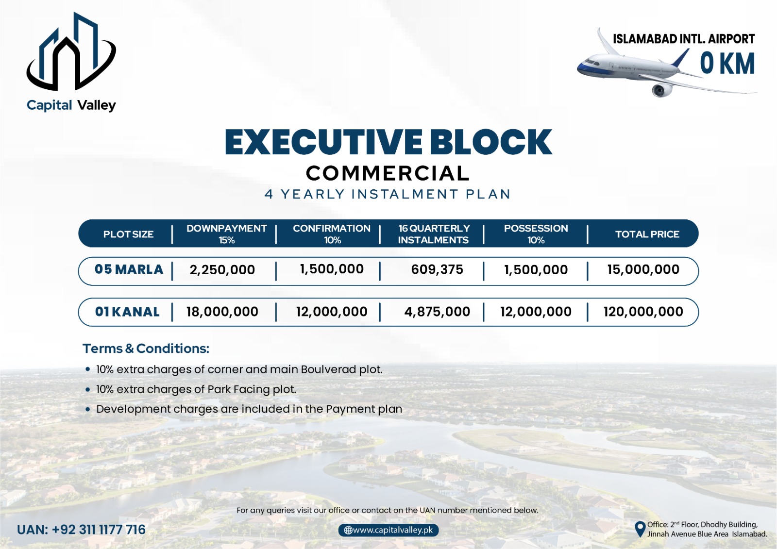 Executive Block