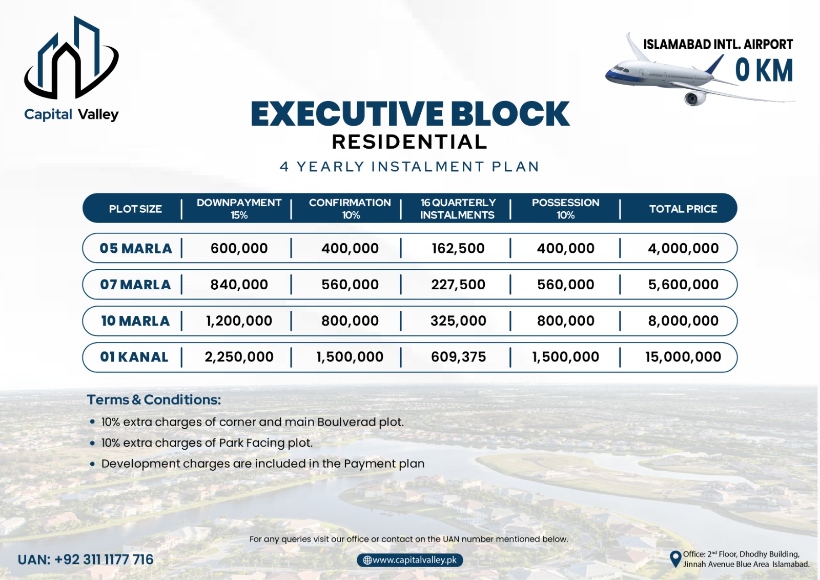 Executive Block